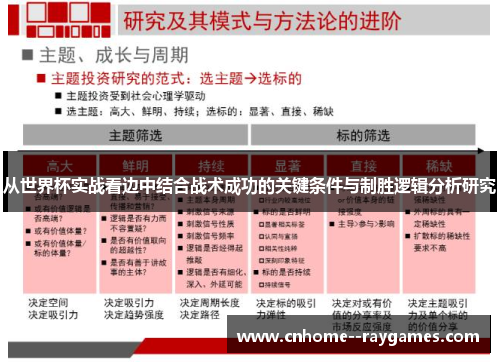 从世界杯实战看边中结合战术成功的关键条件与制胜逻辑分析研究